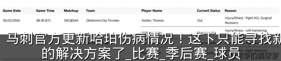 马刺官方更新哈珀伤病情况！这下只能寻找新的解决方案了_比赛_季后赛_球员